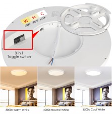 Panelė virštinkinė Taloya 20W keič kelv3000K/4000K/6500K 300mmx25mm 120proc,kampas